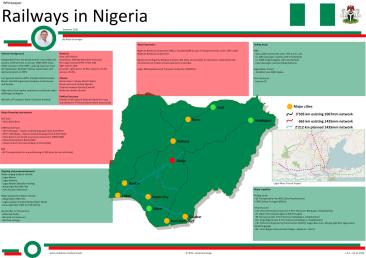 railway_nigeria_2016_v01